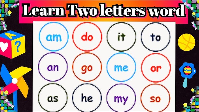 Learning Plus (2 Letter Words Charts).
