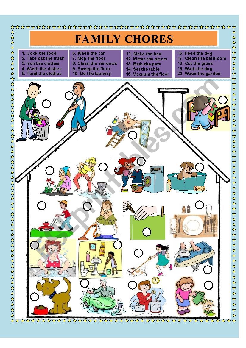 Learning Plus (family Chart).