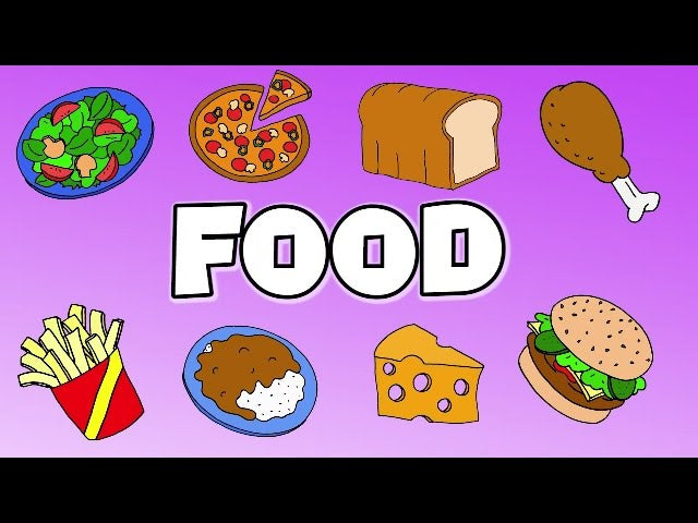 Learning Plus (Food Charts).