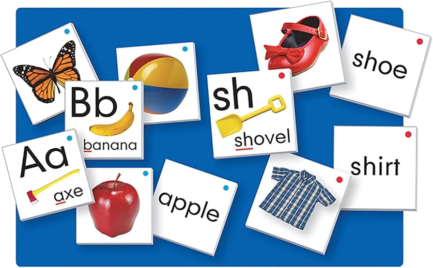 Learning Plus (Beginning Sound Charts)..
