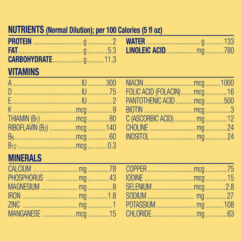 Enfamil Neuropro Care