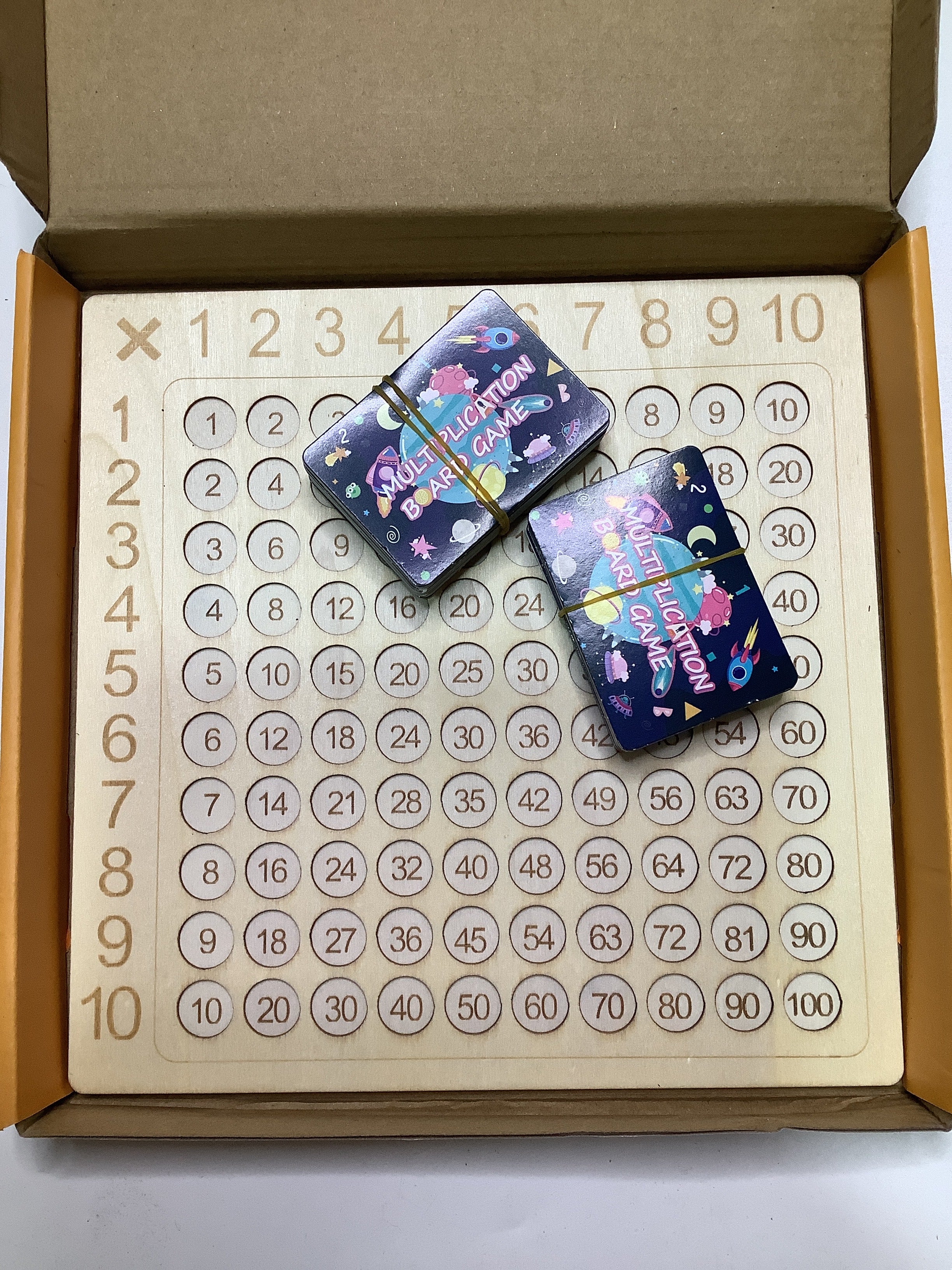 Multiplication Board Game.