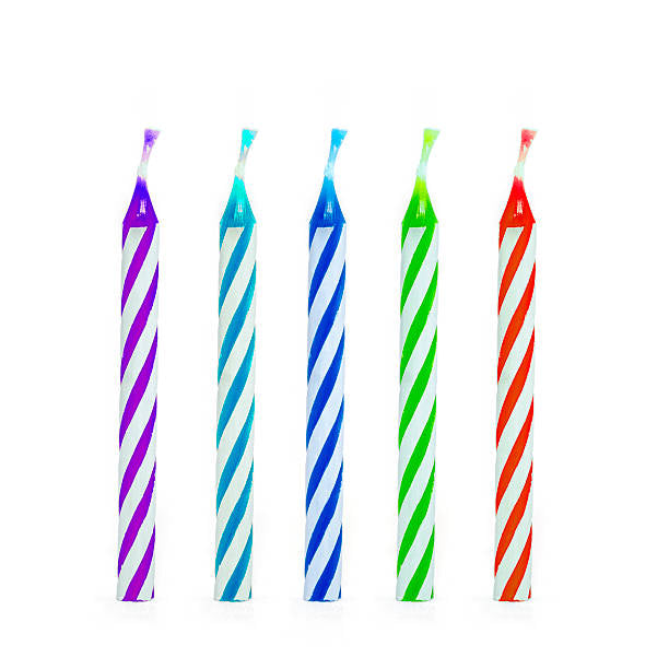 Always happy Birthday Candle