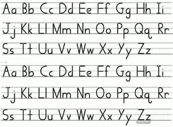 Learning Plus (Hand Writing Chart).